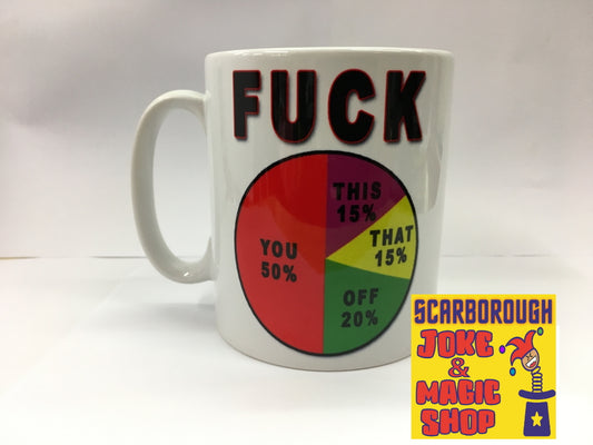 F*ck Pie Chart Taza Mierda